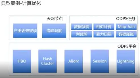 揭秘网站服务器所在地，揭秘背后的技术奥秘，网站服务器在哪里购买