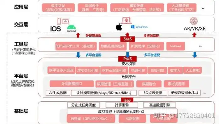 揭秘国外空间网站源码，架构、技术与创新解析，国外空间网站源码有哪些