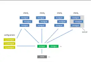 揭秘关系数据库中的外模式，SQL语言中的神秘存在，关系数据库中的外模式在sql语言中叫做什么