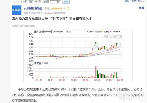 深度解析合肥云内动力有限公司，靠谱程度与综合评价