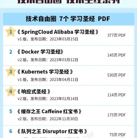 深入解析现代化企业级网站架构图，核心技术与应用场景详解，网站架构图怎么画