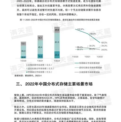 2023年分布式光伏发电项目管理暂行办法，全面解读与实施指南，分布式光伏发电项目管理暂行办法2023版