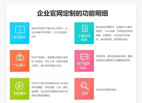 专业网站定制，打造个性化企业品牌形象，助力企业高效发展，专业网站定制怎么做