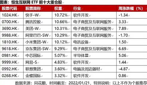 揭秘网站源码价格之谜，影响定价的五大因素及购买指南，一套网站源码多少钱