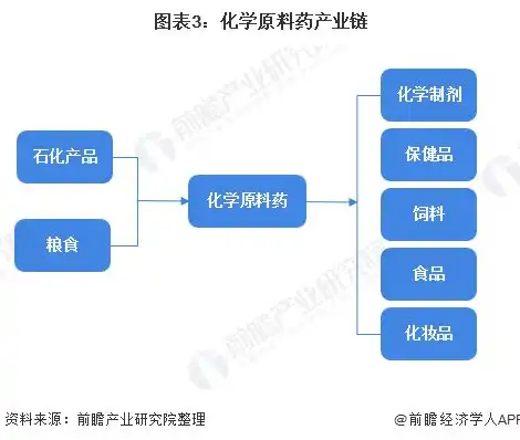 深度解析，江苏服务器租赁市场现状及未来发展前景，江苏服务器租赁电话