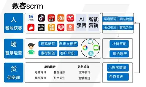 高效微关键词设置方法，精准定位，提升内容传播力，微信关键词是什么意思