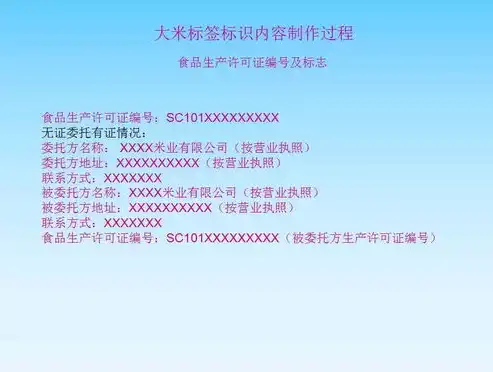 合规审查的全方位解析，具体内容与实施要点，合规审查包括哪些具体内容呢图片