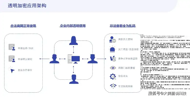 深度解析，建站网站应用程序源码，揭秘构建高效网站的秘密武器，建站网站应用程序源码是什么