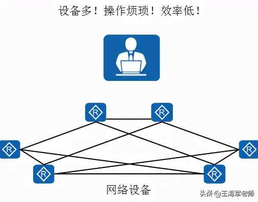 100M家用宽带搭建网站服务器的可行性分析及建议，100m家用宽带可做网站服务器吗知乎