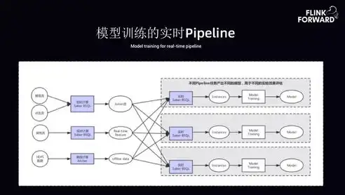 网站运维的基石——深入解析服务器在网站发展中的关键作用，网站必须要服务器才能用吗