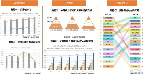 深入解析容器技术，概念、架构、原理与工具应用，容器技术是什么