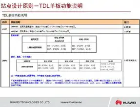 华为LTE负载均衡参数设置详解，全面解析配置路径与优化技巧，华为lte负载均衡参数设置在哪里