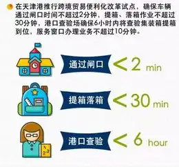 中期优化，关键词策略的精细化调整与提升之道，关键词中期优化是什么