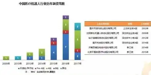 网络公司关键词，揭秘行业未来发展趋势与策略布局，做网站公司关键词