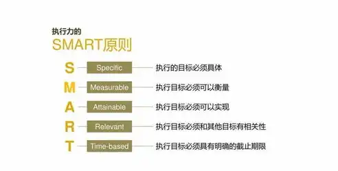 揭秘顶尖SEO团队名单，卓越团队背后的策略解析，seo团队是什么意思