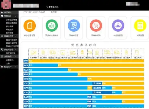 揭秘带询盘外贸网站源码，助力企业拓展海外市场的利器！，外贸中的询盘是什么意思