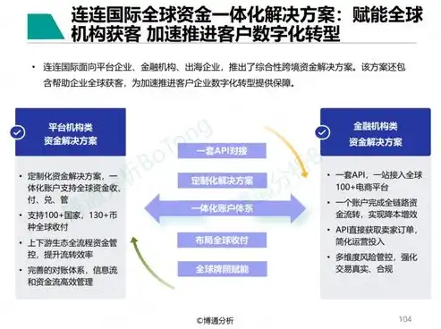 深入解析药加工网站源码，揭秘现代中药行业的数字化革新之路，药代加工厂家