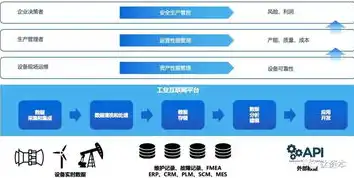 全面解析，服务器代维服务，保障企业IT基础设施稳定运行的关键，服务器代维服务什么意思