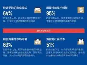 精准定位，助力上海外贸企业迈向数字化时代——深度解析上海外贸网站建设策略，出口贸易怎么找客户