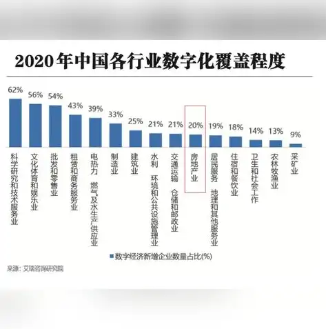 揭秘2024年最热门核心关键词，数字化转型与创新，核心关键词、属性关键词和热搜词是什么?