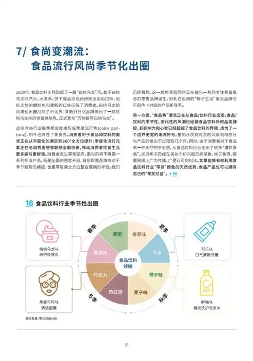 环保关键词搜索热度分析，洞察绿色生活新趋势，环保 关键词