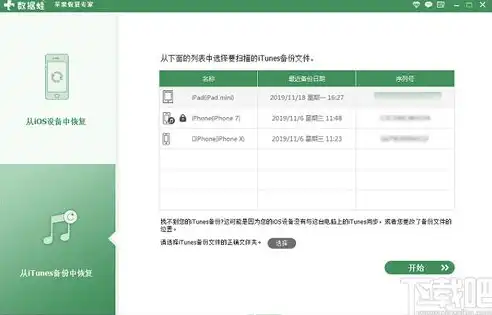 数据蛙苹果恢复软件，全方位拯救丢失数据，让你的苹果设备焕发新生！，iphone数据恢复工具下载