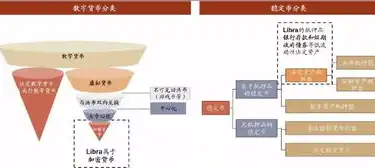 中国服务器崛起，告别美国依赖，构建自主网络安全新格局，中国脱离美国服务器了吗