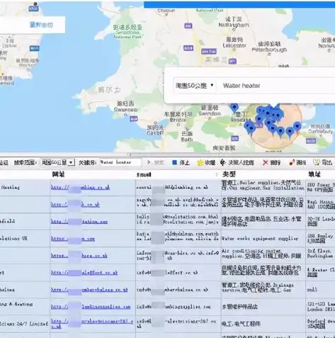 外贸关键词搜索攻略，精准定位，提升竞争力，外贸怎么搜索关键词的商品