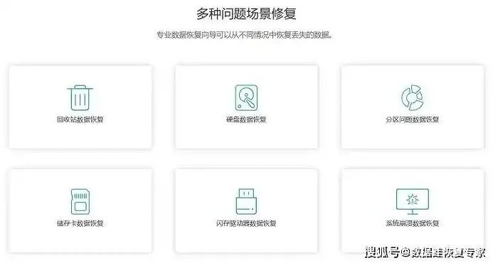 揭秘数据恢复软件，它们真的有效吗？深度解析真实性与使用技巧，数据恢复软件是真实的吗知乎