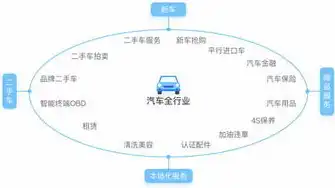 引领行业潮流，打造创新型企业网站——企业网站源码 HTML 全解析，企业网站源码 php