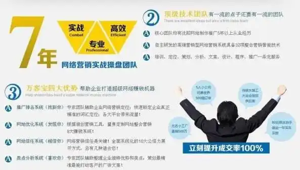 铝业网站SEO优化托管，全方位提升铝业品牌在线影响力，铝业网招聘