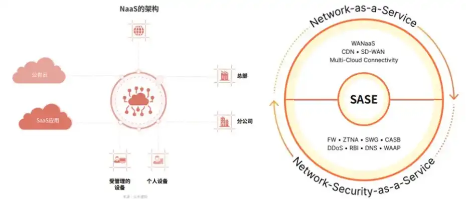 探索节点网站的奥秘，构建互联网新生态的基石，机场节点网站