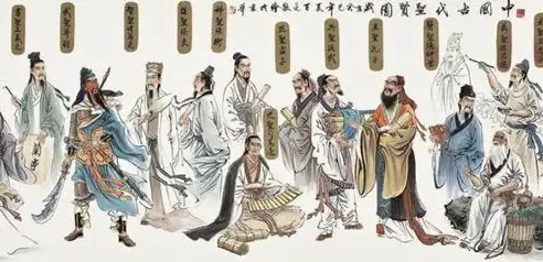 探寻历史长河中的智慧之光，中国古代四大发明的影响与传承，标题关键词拆分怎么做