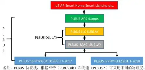 全面解析SEO岗位考核，技能、策略与实际案例分析，seo岗位职责及考核