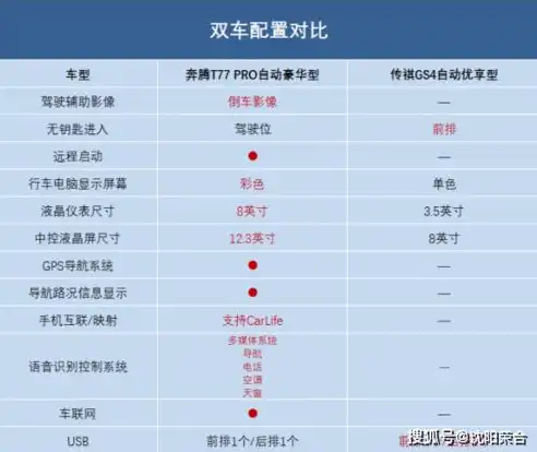 高效利用关键词，轻松找到心仪网站的秘密武器，用关键词搜索网站