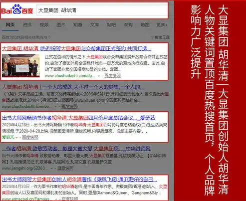 全方位解析，如何高效推广公司网站，提升品牌影响力，公司网站如何推广赚钱