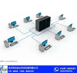 数据库服务器价格解析，不同品牌、配置及性能对比分析，数据库服务器 价格