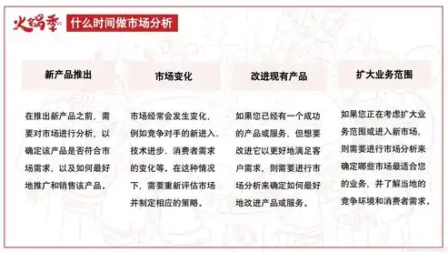 揭秘关键词排名案例，如何从竞争激烈的市场中脱颖而出，关键词排名案例怎么做