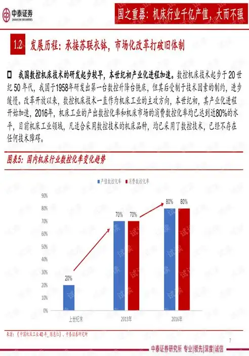 深度解析苏州关键词优化外包，策略、效果与未来趋势，苏州关键词优化费用在线咨询