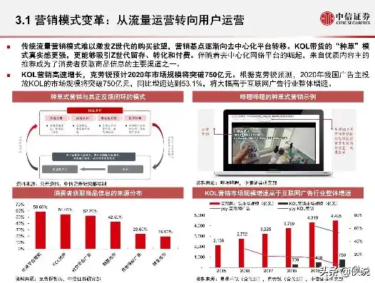 揭秘传媒网站源码，揭秘背后技术，畅谈行业发展趋势，传媒网站源码有哪些