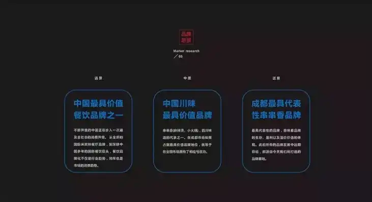 打造独特品牌形象——专业设计公司网站建设攻略，设计公司网站建设方案