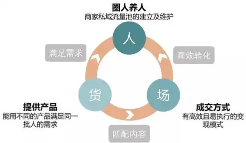 揭秘仿牌SEO，如何实现低成本、高流量的网络营销策略？cabrakalani就是个仿牌