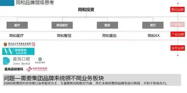 全面解析整形医院网站源码，设计理念、功能特点与优化策略，整形网站源码 手机端