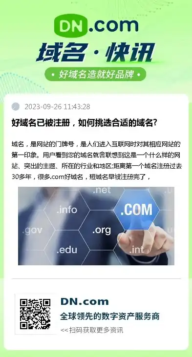 揭秘最佳域名注册网站，选择适合自己的域名注册平台攻略，域名注册网站哪个好点