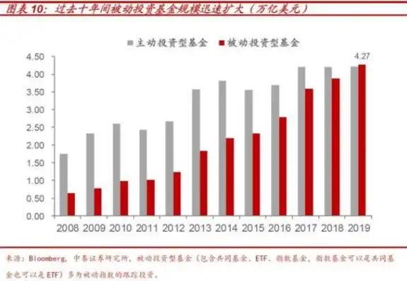 深度解析百度关键词优化万博易策略，提升网站排名，助力企业腾飞，百度关键词优化系统