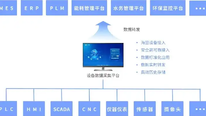 云主机管理系统，智能运维，构建高效云环境新篇章，云主机管理系统源码