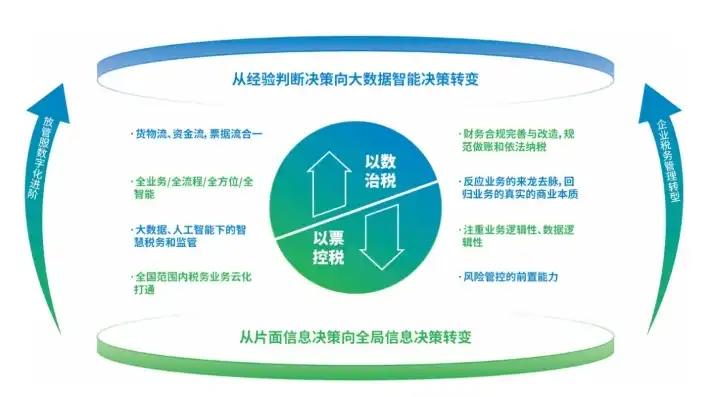 影响深远，关键因素在现代社会的发展与变革中的重要作用，影响的关键词