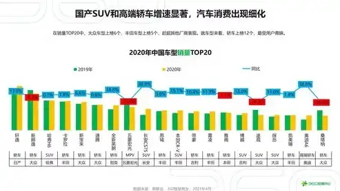 探秘360行，盘点当下最新、最具潜力的行业动态，360行业分别是什么