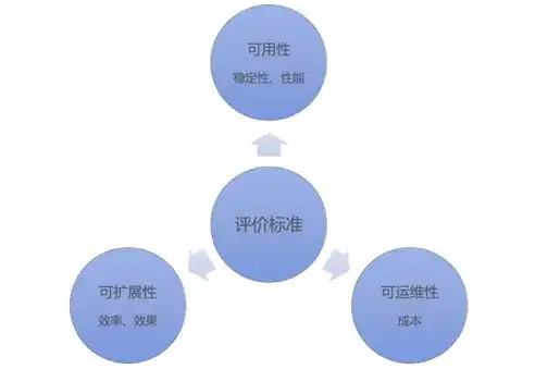 深入解析188旅游网站源码，揭秘背后的技术架构与优化策略，旅游网页源代码