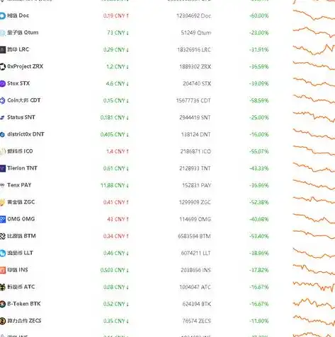 探索网站ICO，数字货币新时代的钥匙，网站ico图标